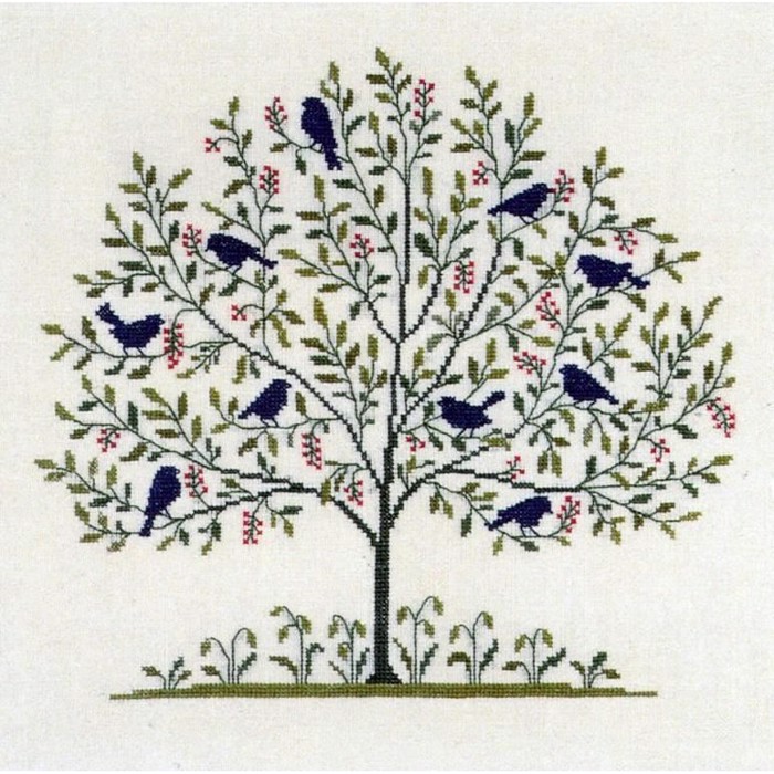 Blå fugle designet af Gerda Bengtsson